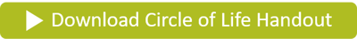 Circle of Life handout